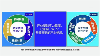 莱西是个好地方