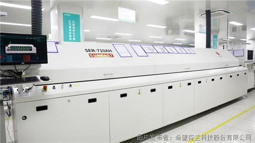 成都新津 希望森兰数字化智能工厂用技术填补国际行业空白